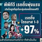 ช่อง36 ออนไลน์
